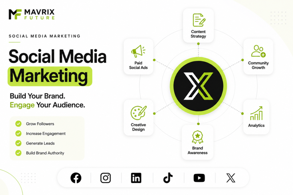 Social media marketing